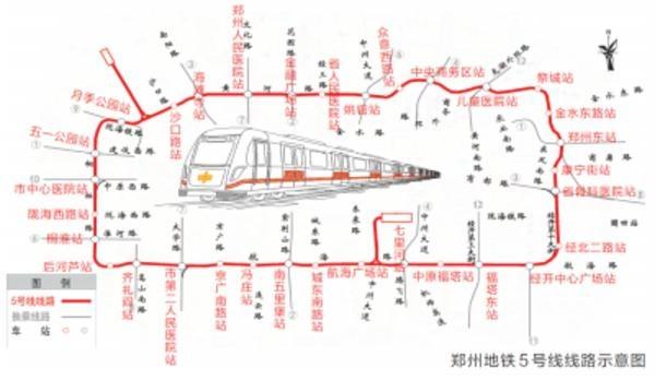 郑州地铁5号线空载试运行 预计明年上半年开通(图2)